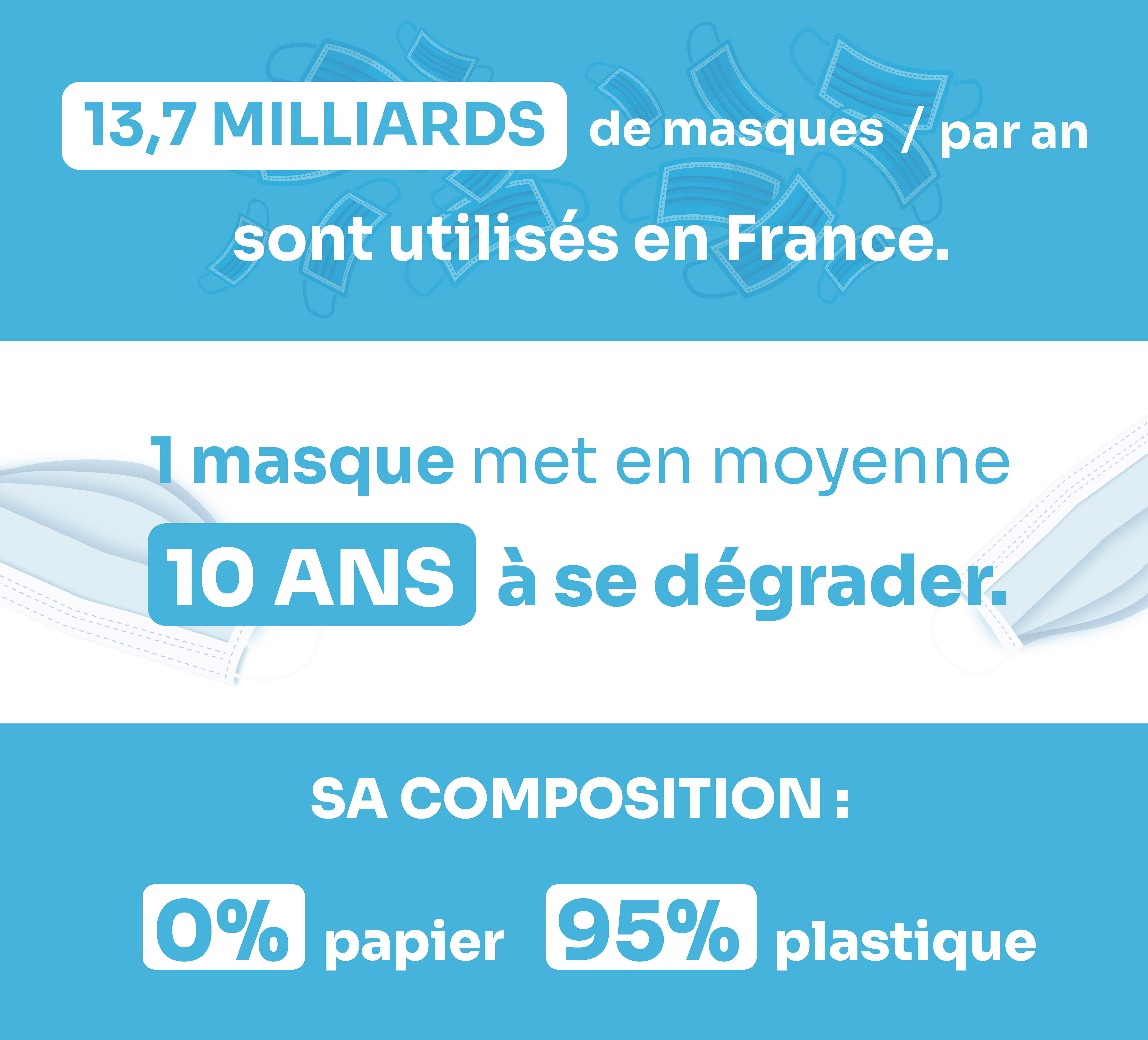 Maquette le saviez-vous